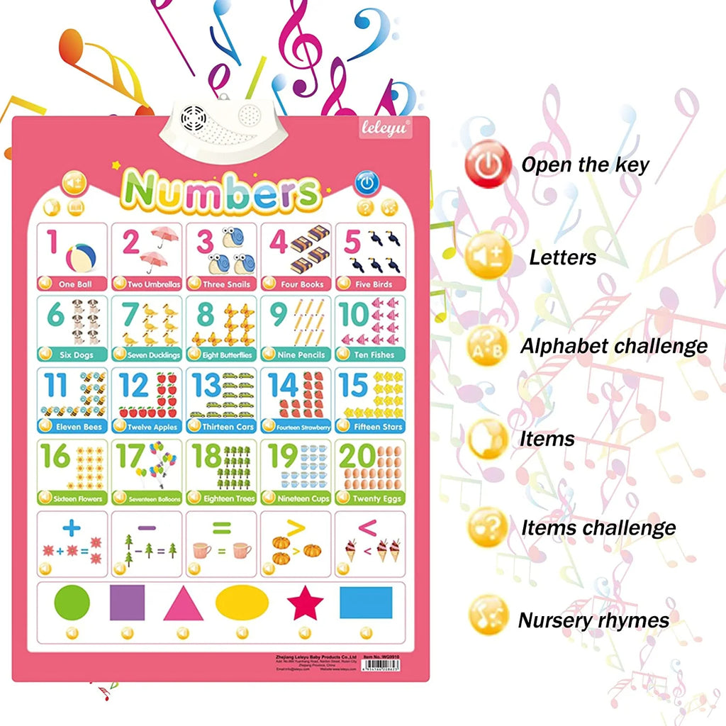 2Pcs Electronic Interactive Alphabet Wall Chart for Kids, ABC Learning Learning Toys for Toddlers, Talking ABC, 123S, Music, Words & Shapes Poster, Preschool Education Gifts for Kids