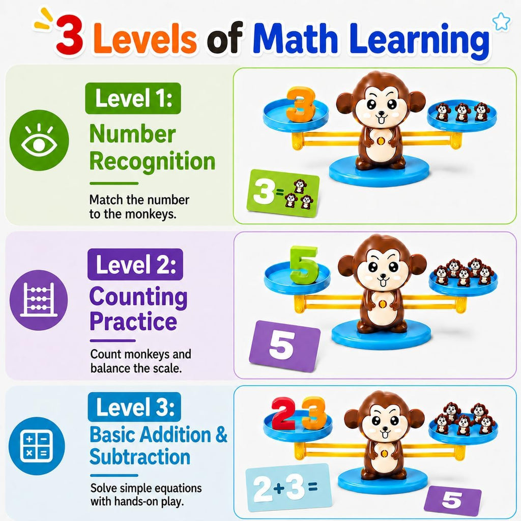 ™ Monkey Scale Balance Counting Toys Math Games STEM Preschool Educational Toys for 3 4 5 Year Olds Math Educational Kindergarten Number Learning Games Gifts for Boy Girl Birthdays Christmas
