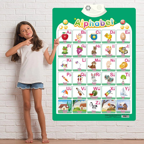 2Pcs Electronic Interactive Alphabet Wall Chart for Kids, ABC Learning Learning Toys for Toddlers, Talking ABC, 123S, Music, Words & Shapes Poster, Preschool Education Gifts for Kids