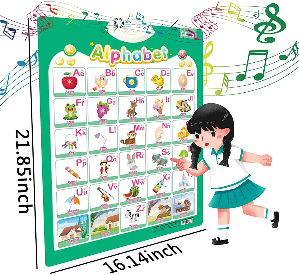 2Pcs Electronic Interactive Alphabet Wall Chart for Kids, ABC Learning Learning Toys for Toddlers, Talking ABC, 123S, Music, Words & Shapes Poster, Preschool Education Gifts for Kids