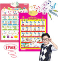2Pcs Electronic Interactive Alphabet Wall Chart for Kids, ABC Learning Learning Toys for Toddlers, Talking ABC, 123S, Music, Words & Shapes Poster, Preschool Education Gifts for Kids